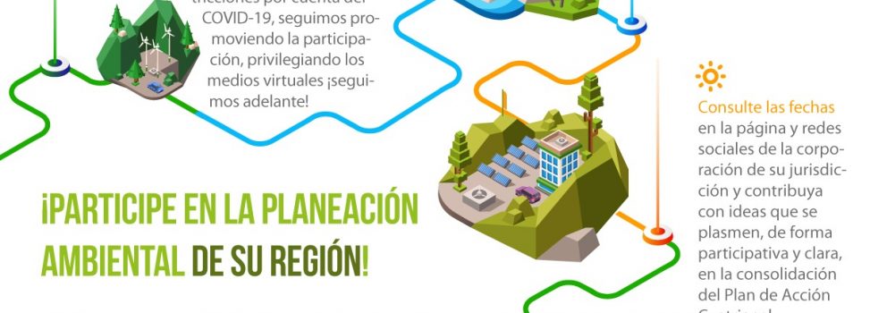 Participe en la planeación ambiental de su región