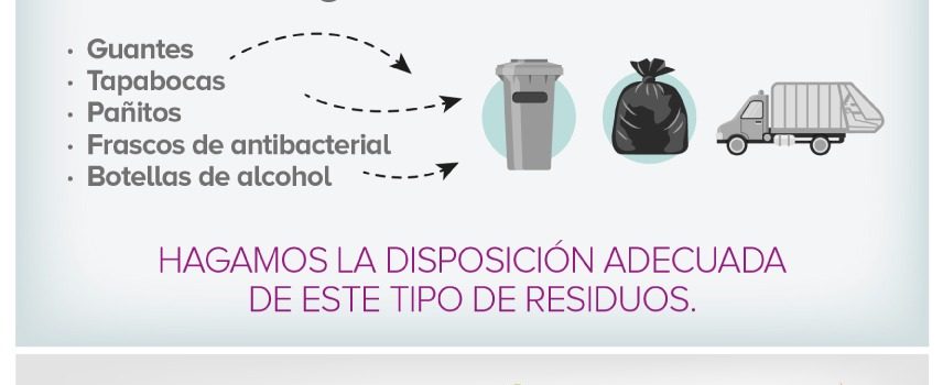 Corporaciones Autónomas promueven campaña para disponer adecuadamente residuos generados por Covid-19